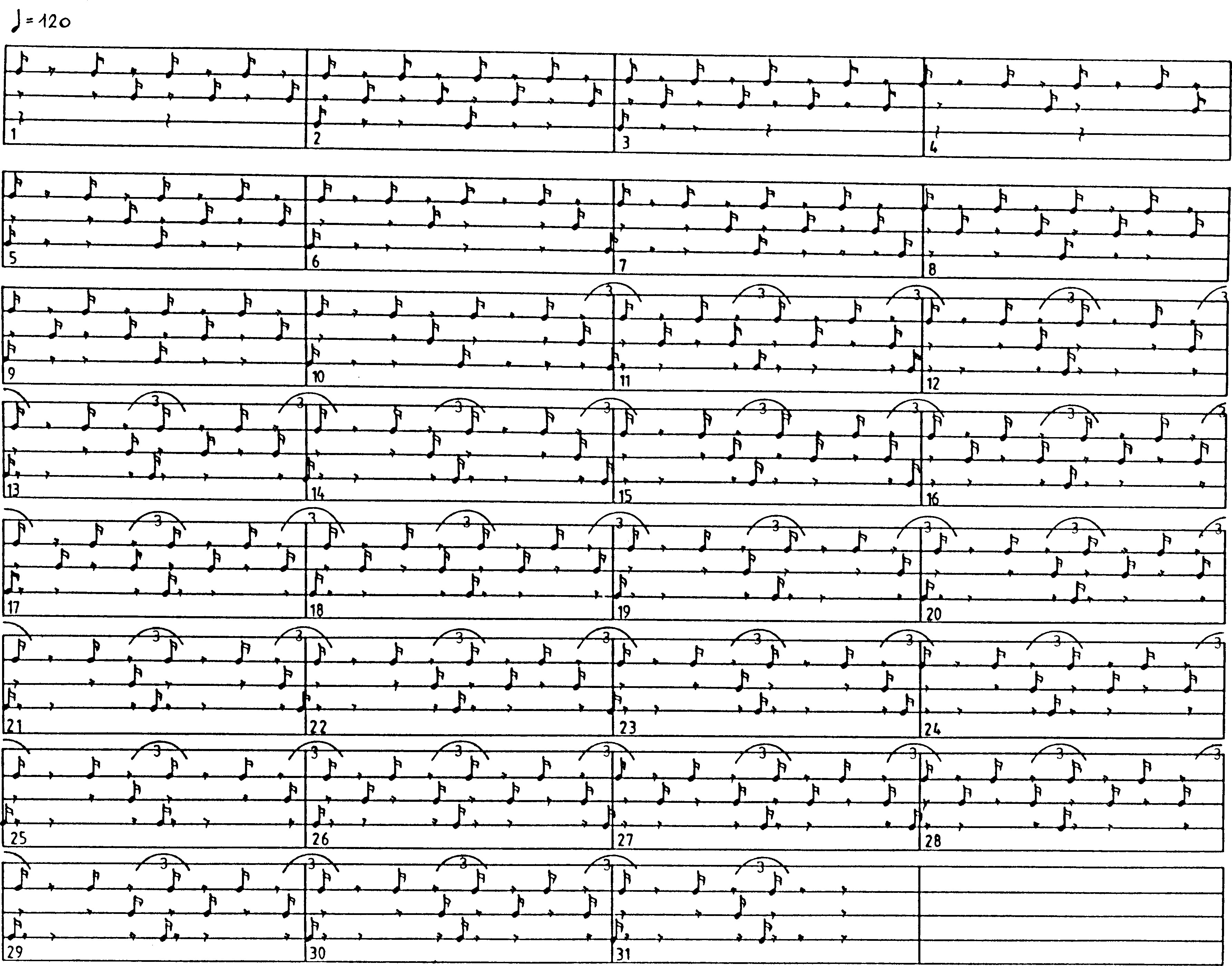 Pasch-Pattern in graphischer Darstellung Seite200