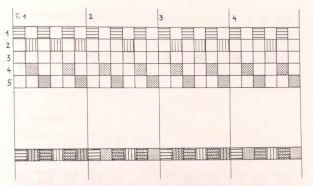 Pasch-Pattern in graphischer Darstellung Seite35