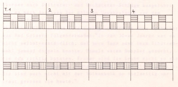 Pasch-Pattern in graphischer Darstellung Seite36